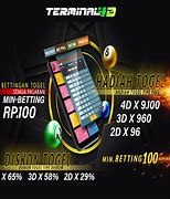 Bocoran Slot Pg Soft Pg Soft Demo Terbaru Dan Terlengkap Hari Ini