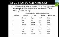 Contoh Perhitungan Algoritma C4 5