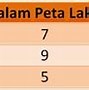 Jarak Dari Kantor Sampai Rumah 4 1/5 Km